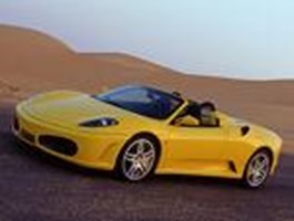 ¿Cual Ferrari Eres Tu?