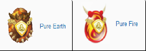 Pure Earth & Pure Fire