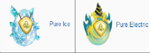 Pure Electrick & Pure Ice