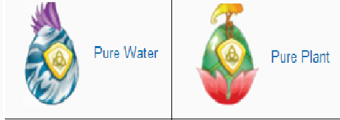 Pure Water & Pure Plant