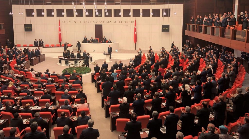 Politik Görüşün Ne
