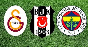 Süper Ligde Hangi Takımsın?