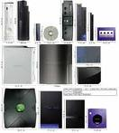 console (toute)