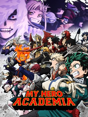 Kamu mirip karakter my Hero academia apa ya?
