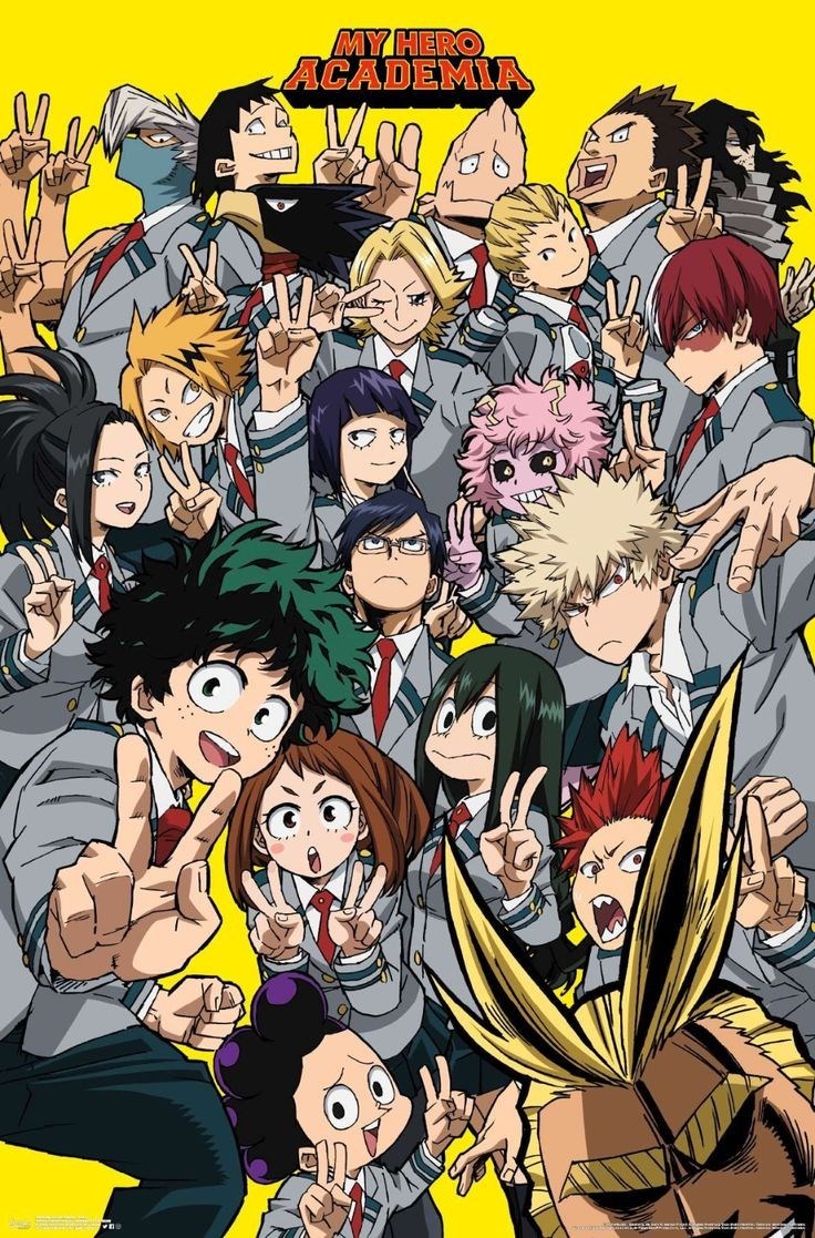 Sifatmu Mirip Siapa Di My Hero Academia