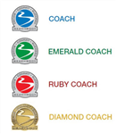 Beachbody Awards