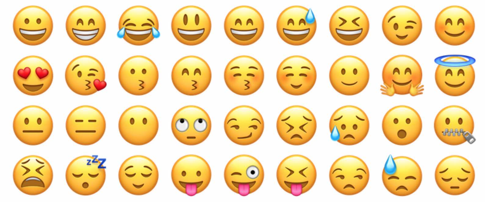 ¿Que Emoji Eres?