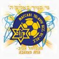 הפועל או מכבי