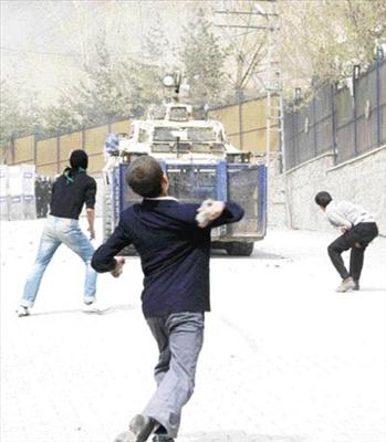 Acılım