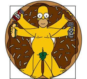Test De Fanatismo Simpson