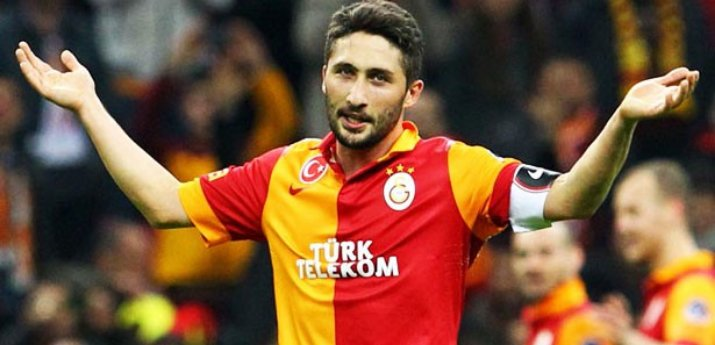 Hangi Futbolcu Olcan