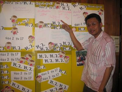 คุณรู้จักเพื่อนๆ หอวังรุ่น 17 ดีแค่ไหน