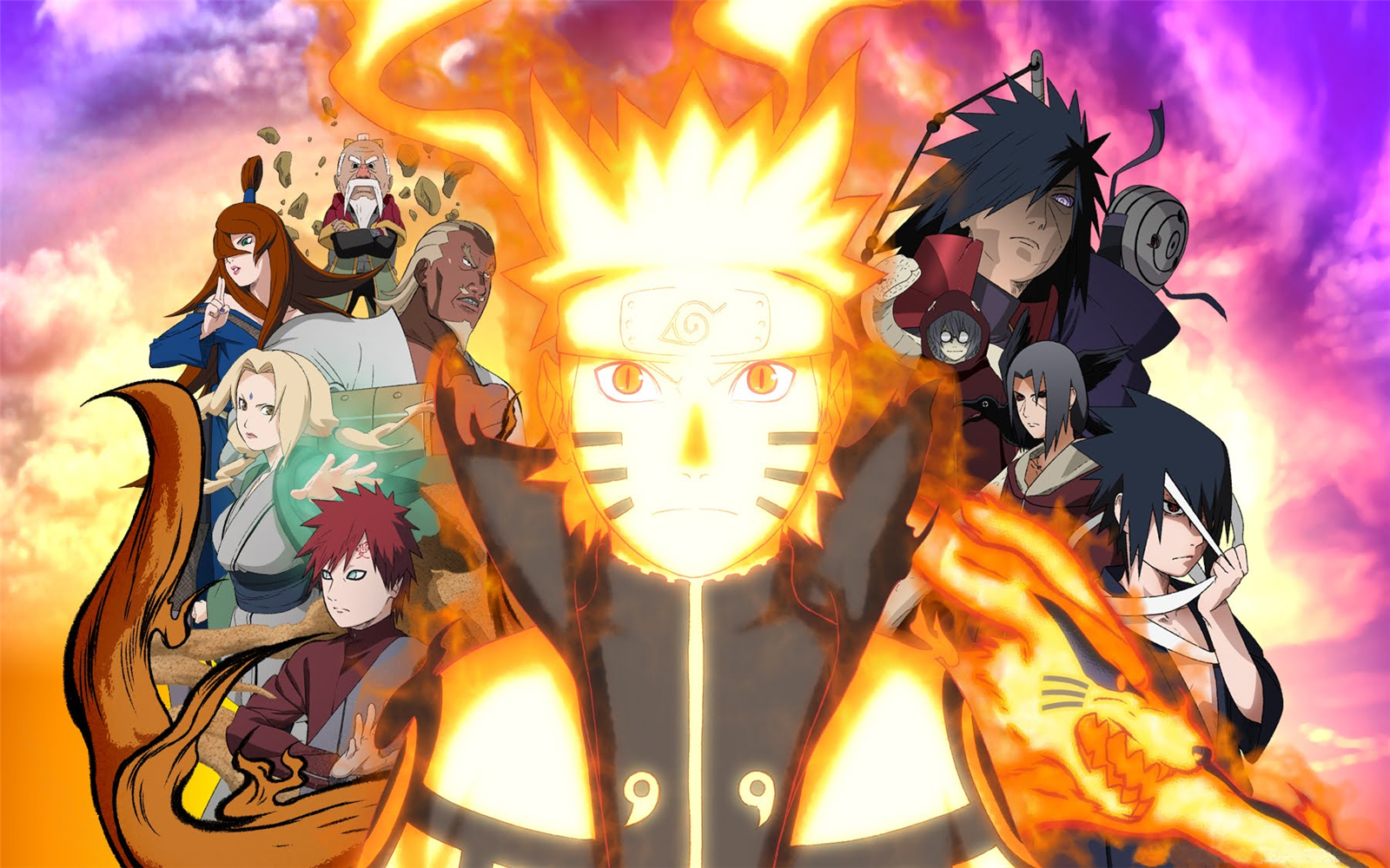 Kamu Mirip Siapa Di Naruto?