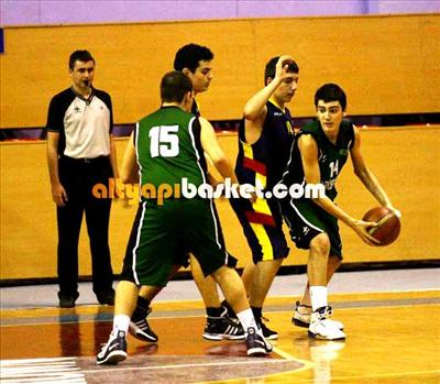 Ne Tür Bir Basketbolcusun?