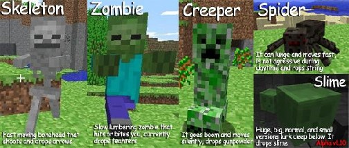 Que Personaje De Minecraft Eres