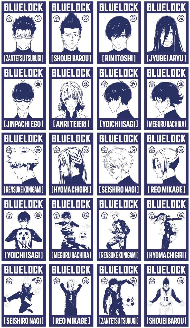 Siapa Pacar Kamu Di Blue Lock?? 