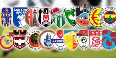 Turkcell Süper Lig Anketi