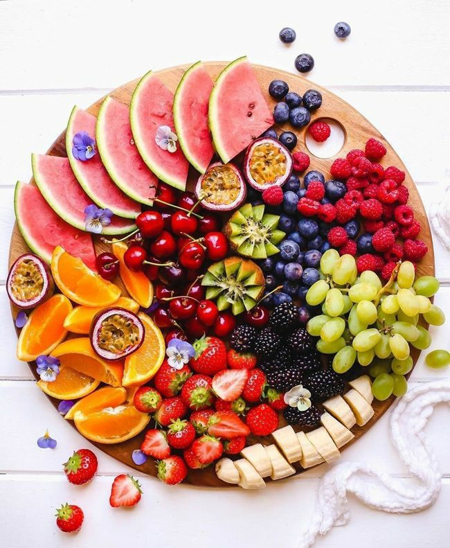 ¿Que Tipo De Fruta Eres?