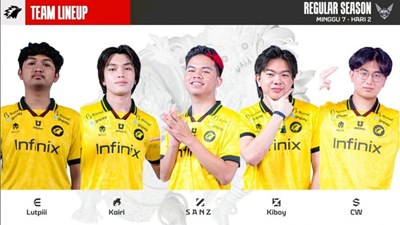 Siapakah pacar kamu di onic id?