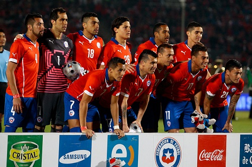 Que Futbolista De Chile Eres