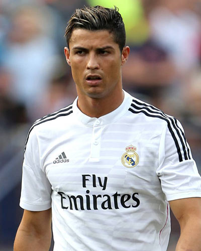 Que Jugador De Futbol Eres??