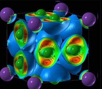 ¿O prefieres avances cientificos curiosos'