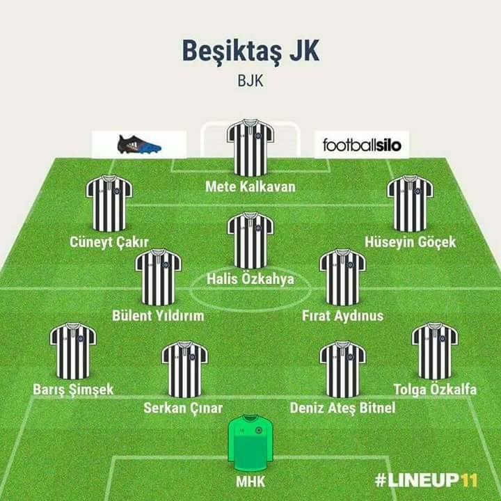 Nasıl Bir Kalecisin