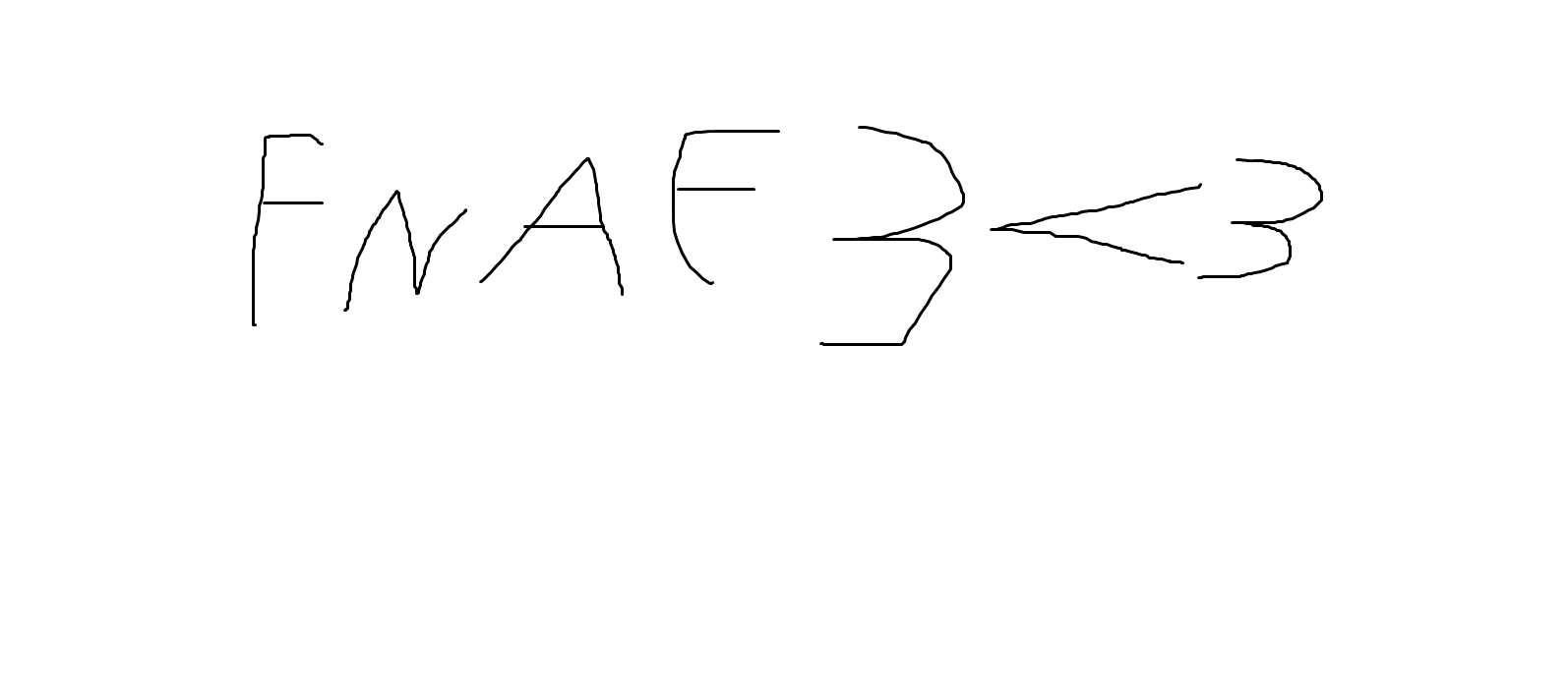 Hangi  Fnaf 3 Karakterisin
