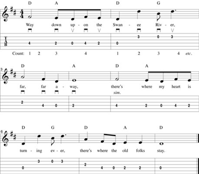 Swanee River Sheet Music