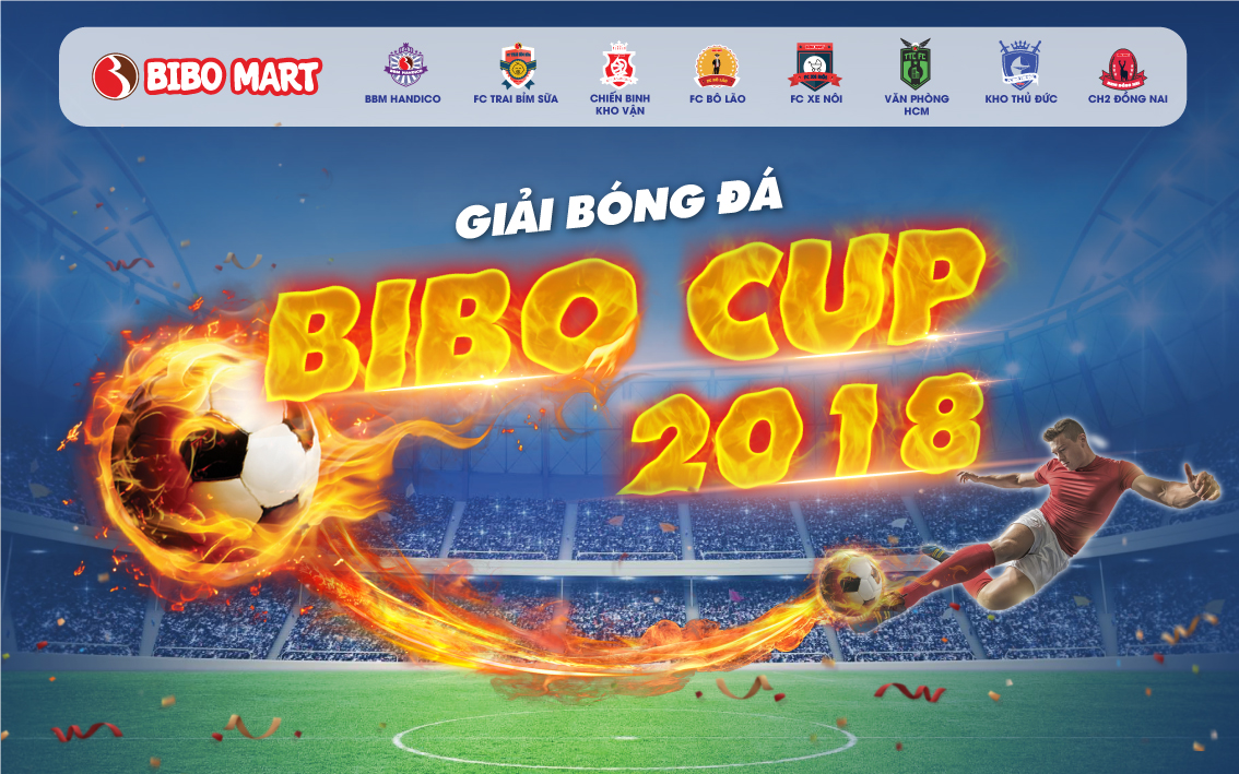 Bạn Là Vị Hlv Nào?