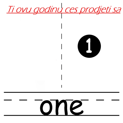 sa koju ocenu ces prodjet https://www.facebook.com/SaKojuOcenuCesProjdetiOvuGodinu/app_4949752878