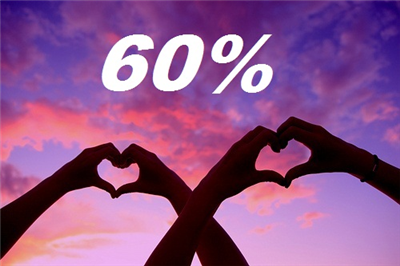 60%