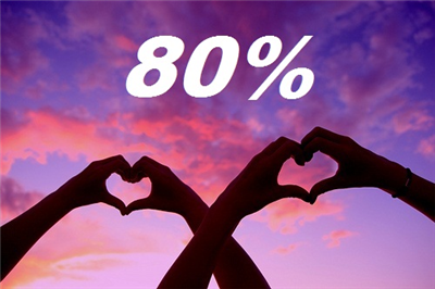 80%