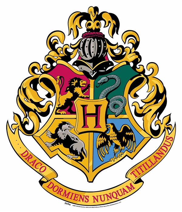 Harry Potter Hangi Bölümdesin???