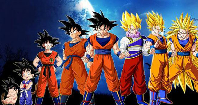 Que Personaje De Dragon Bal Eres