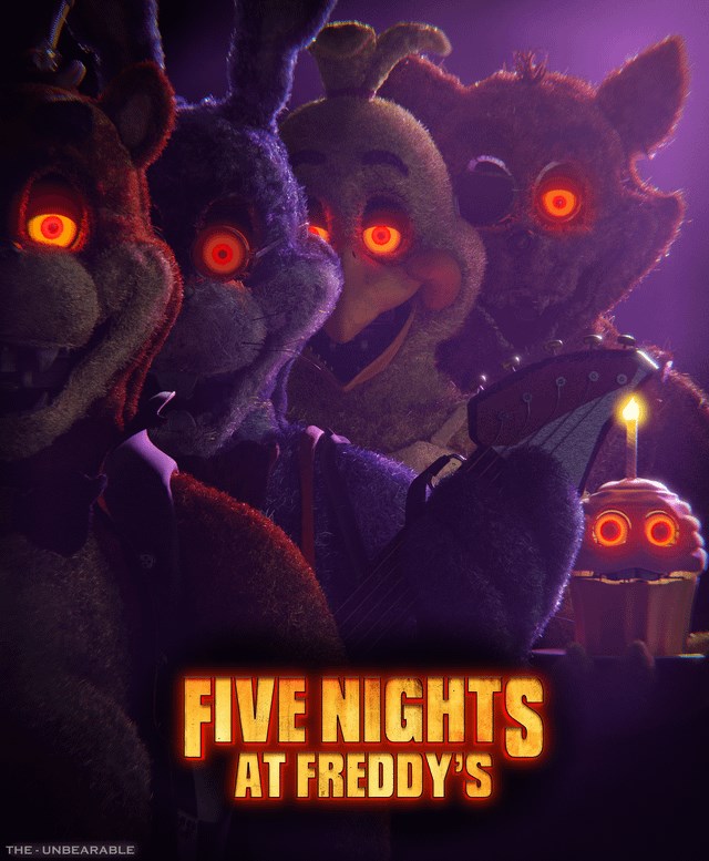 Hangi Fnaf Karakterisin