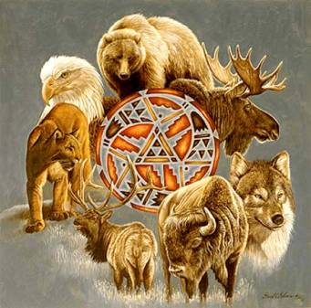 Test De Tu Animal Espiritual