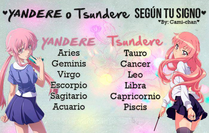¿Eres Yandere O Tsundere?