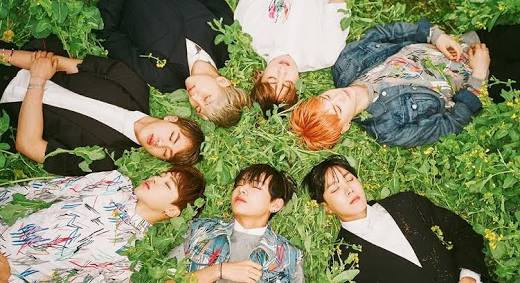Bts'den Hangi Üye Sana Uygun?