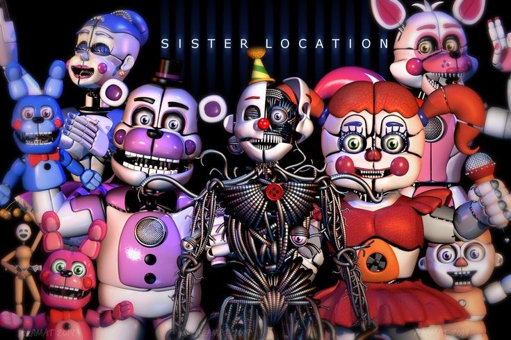 Hangi Fnaf 5 Karakterisin