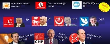 Dev Genel Seçim Anketi
