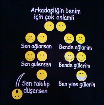 tablo