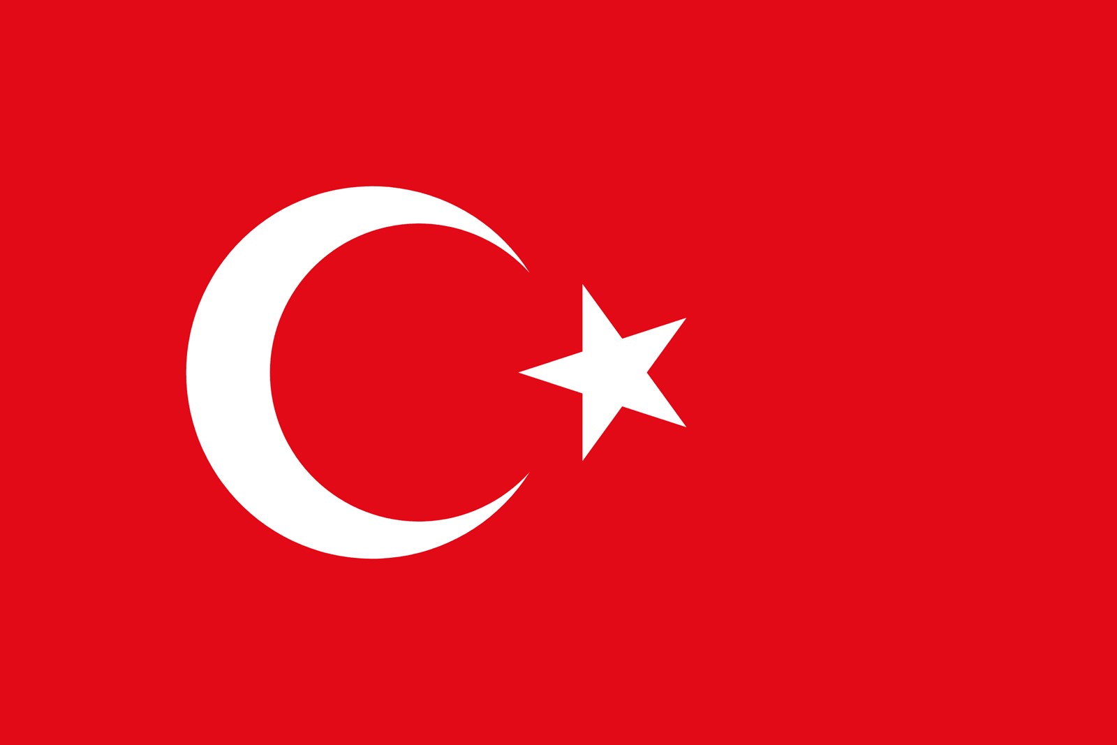 Hangi Partilisin/Görüştesin