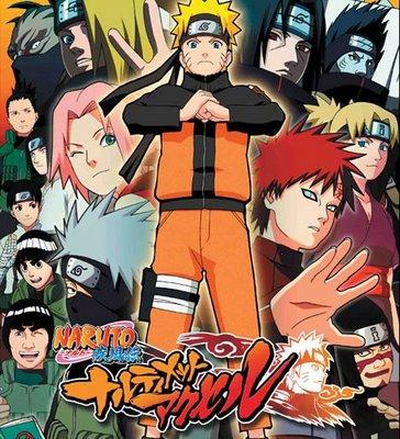 Naruto'da Hangisisin?