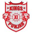 KINGS XI PUNJAB