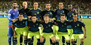 Hangi Futbolcusun?
