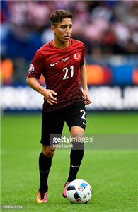 Hangi Futbolcusun