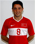 Hangi Türk Milli Futbol Oyuncususun?