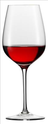 Welcher Bordeaux-Wein Passt Zu Dir?