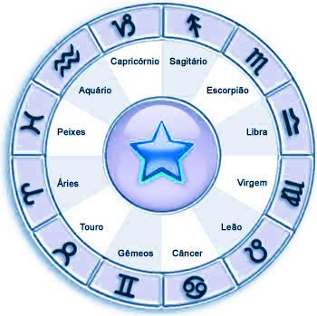 Qual Seu Signo?